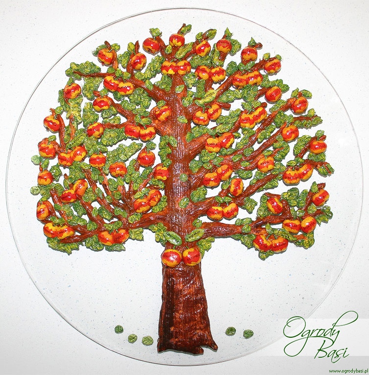 Wersja ekskluzywna Twojego drzewa genealogicznego