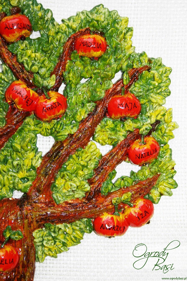 drzewo genealogiczne prezent dla pracowników